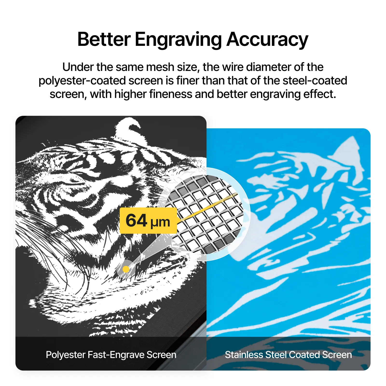 100 Mesh Polyester Fast-Engrave Screen (4pcs) 9" x 12" - Image 7