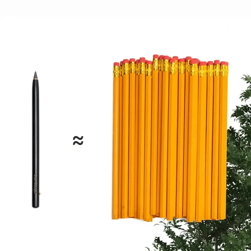 2-Pack Reusable Pencil Drawing