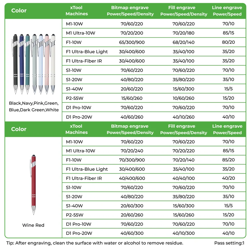 Ballpoint Pens with Stylus (12pcs) - Image 5