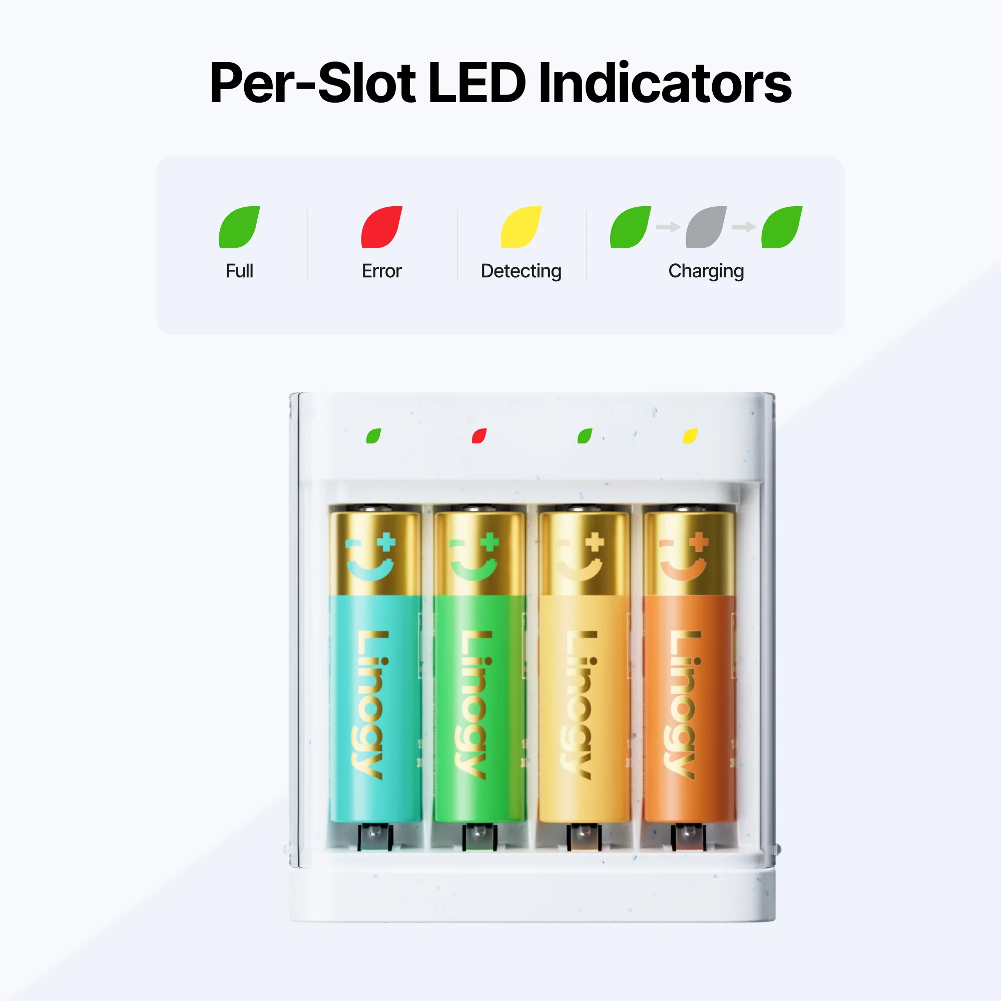 Linogy 4-Slot Li-ion AA & AAA Rechargeable Battery Charger - Image 2