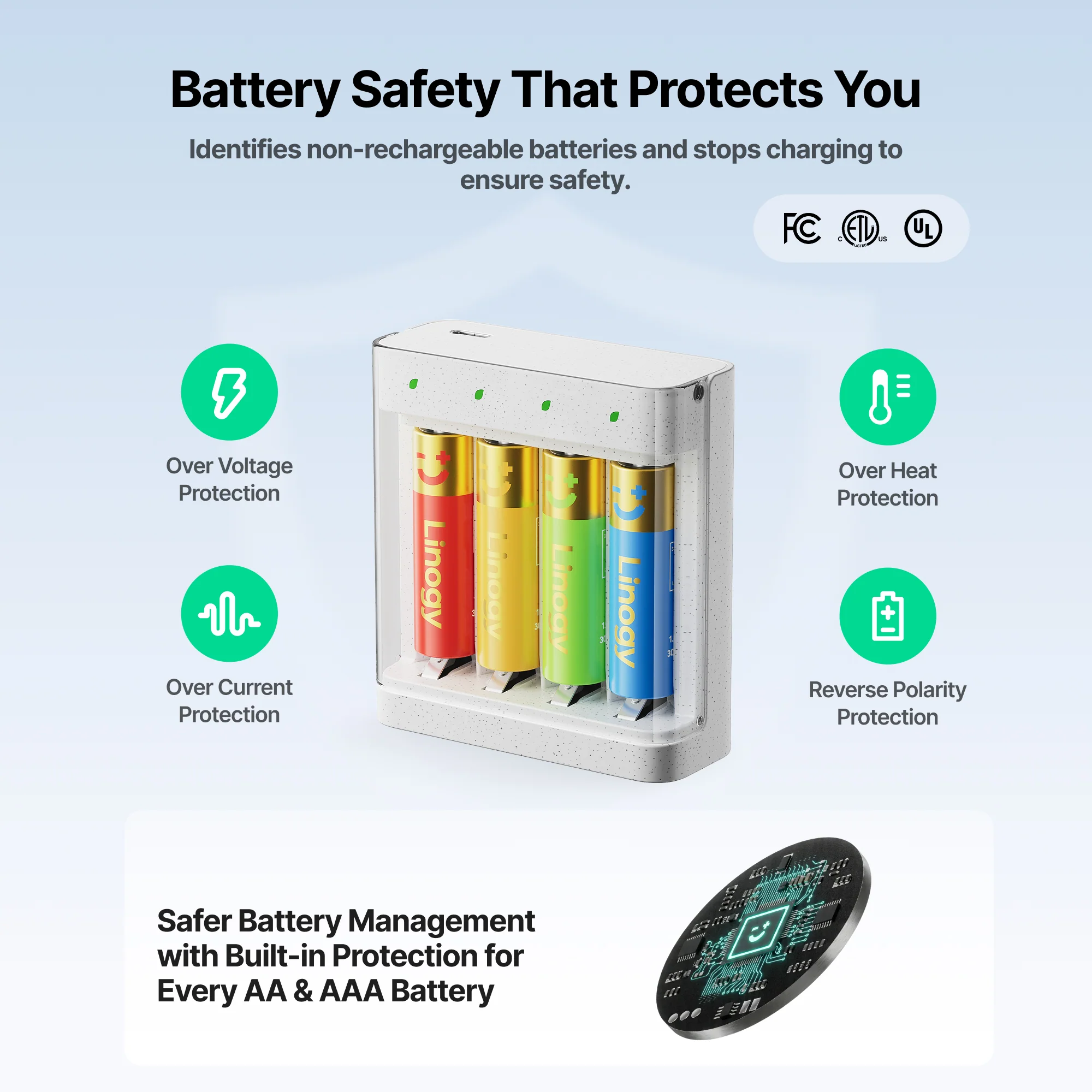 Linogy 4-Slot Li-ion AA & AAA Rechargeable Battery Charger - Image 3