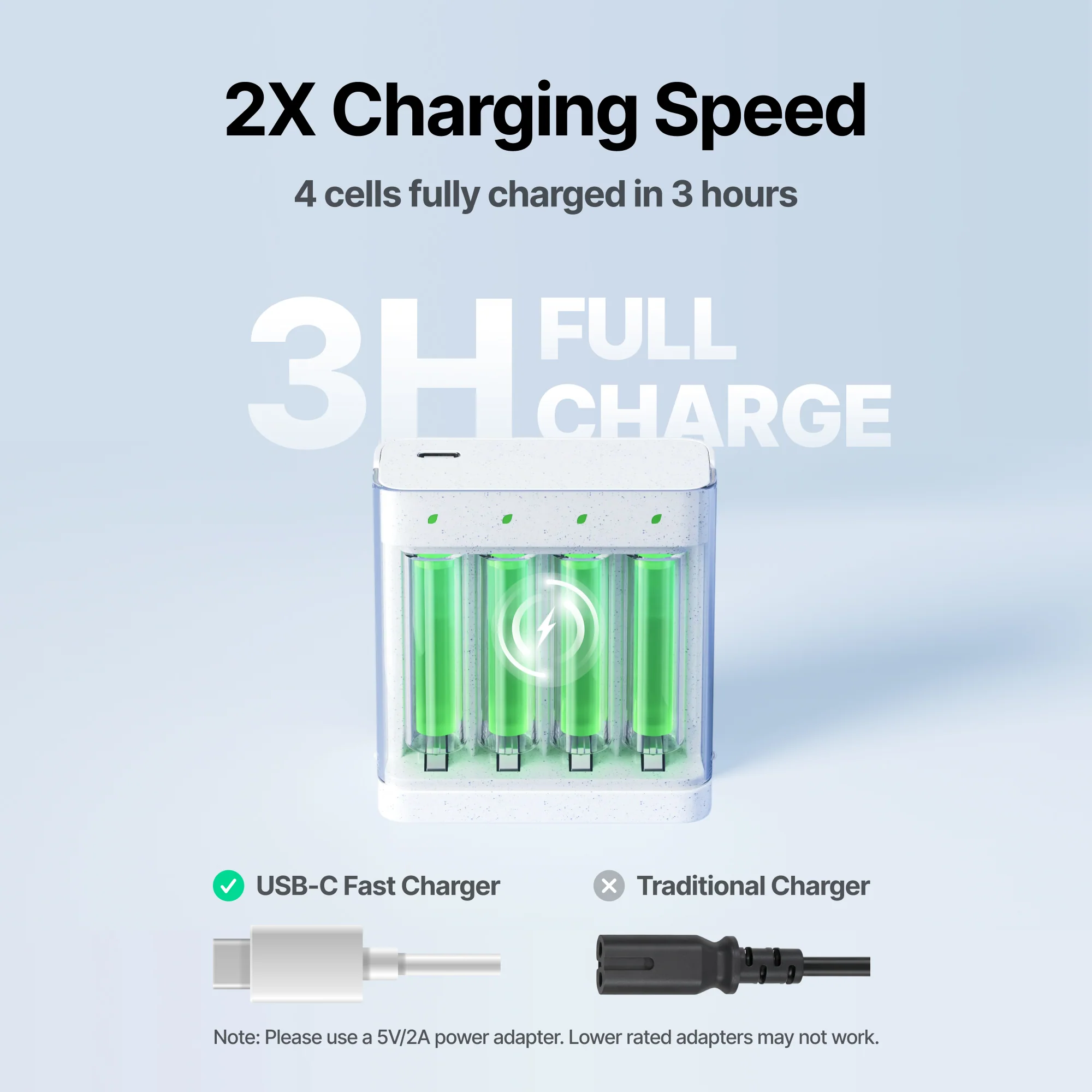 Linogy 4-Slot Li-ion AA & AAA Rechargeable Battery Charger - Image 4