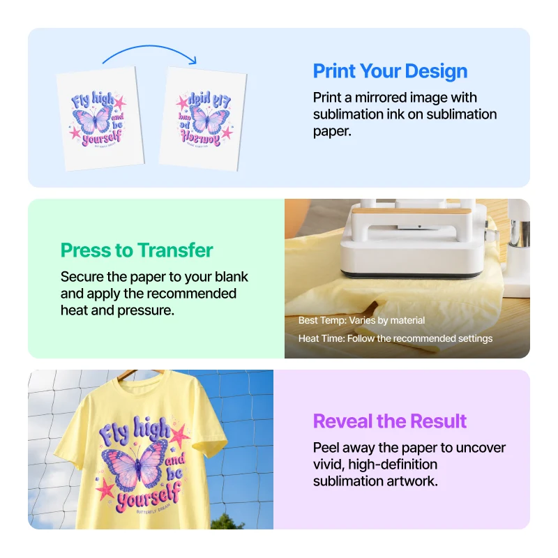 Sublimation Paper - Image 12