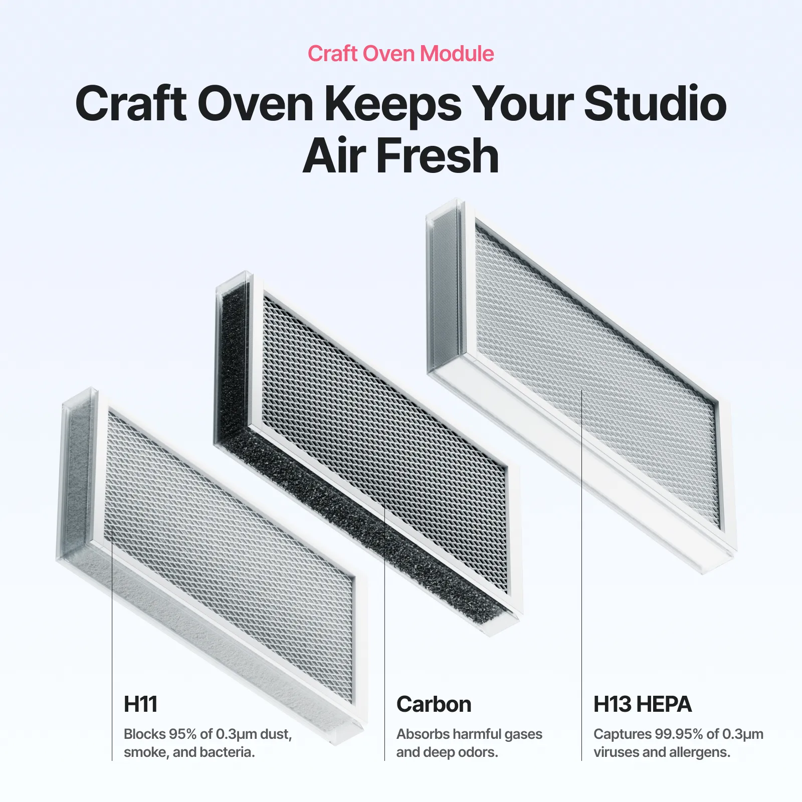 xTool Craft Oven Module for WonderPress - Image 3